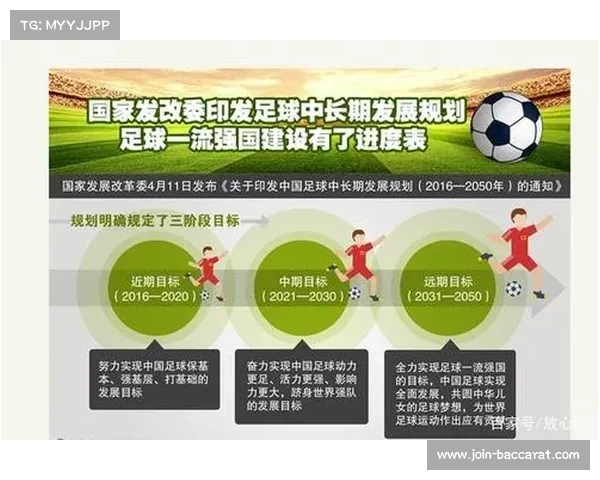 国务院发布足球改革发展方案明确三步走战略推动足球事业全面发展 国务院发布足球改革发展方案明确三步走战略推动足球事业全面发展