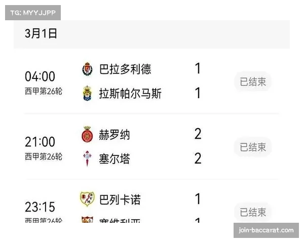 皇马领先巴萨2分稳居西甲榜首 马竞位列第五竞争激烈